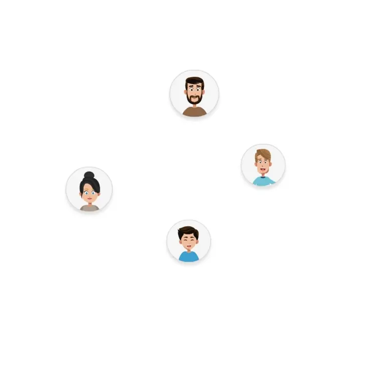 Employee Coordination