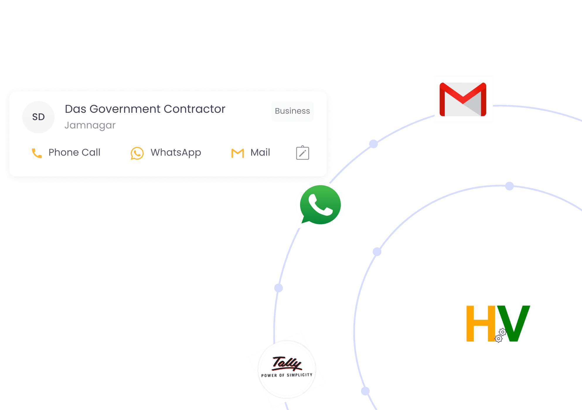 Seamless Integrations