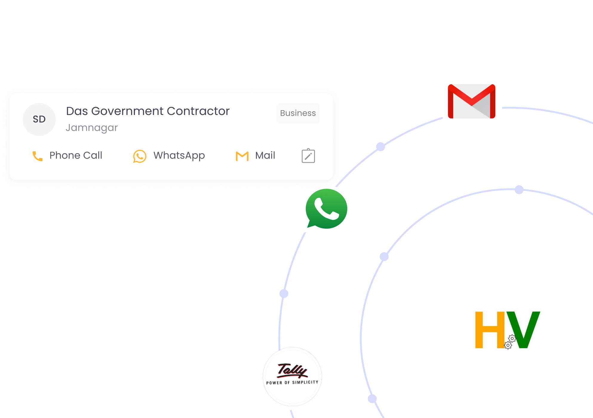 Seamless Integrations
